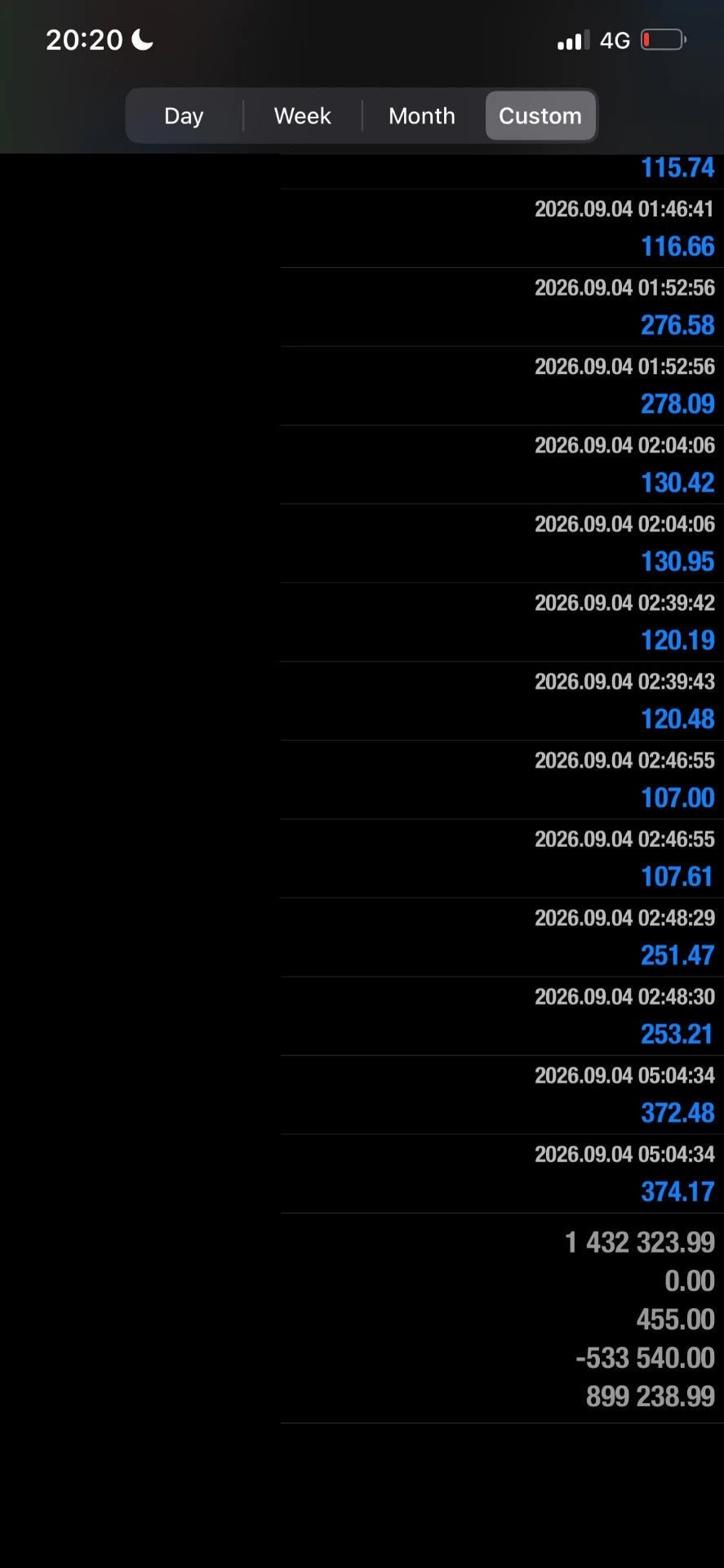 Example trading activity statement